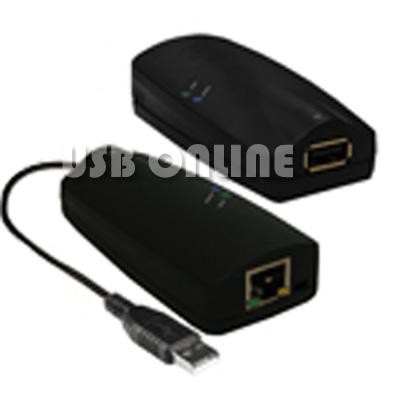 USB 2.0 range 2101/2104